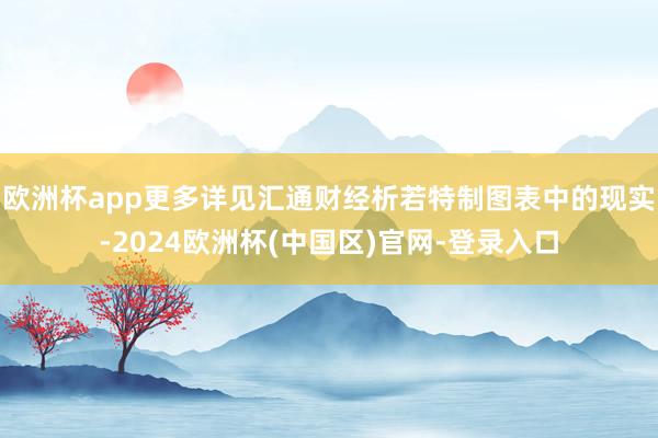 欧洲杯app更多详见汇通财经析若特制图表中的现实-2024欧洲杯(中国区)官网-登录入口