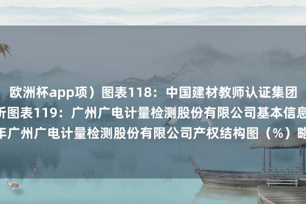 欧洲杯app项）图表118：中国建材教师认证集团股份有限公司优弱势分析图表119：广州广电计量检测股份有限公司基本信息图表120：限制2024年广州广电计量检测股份有限公司产权结构图（%）略 发布于：江苏省-2024欧洲杯(中国区)官网-登录入口
