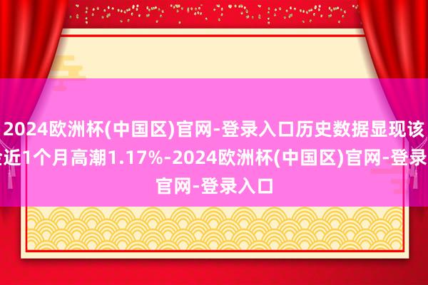 2024欧洲杯(中国区)官网-登录入口历史数据显现该基金近1个月高潮1.17%-2024欧洲杯(中国区)官网-登录入口